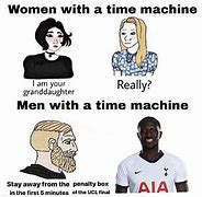 Image result for Anti Spurs Memes