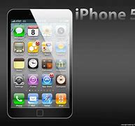 Image result for iPhone Concept 2018