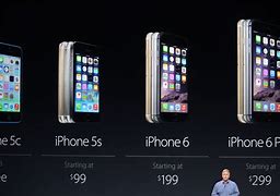 Image result for How Much Is iPhone 5S