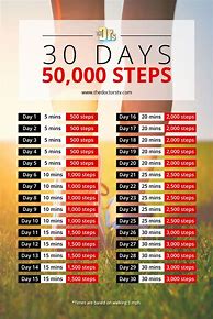 Image result for Yoag and Walking Challenge