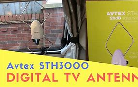 Image result for TCL Roku TV Antenna Guide