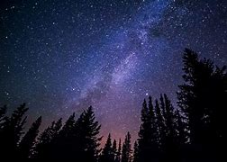 Image result for Sony Cyber-shot RX100 VII Astrophotography