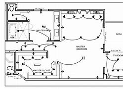 Image result for Residential Wiring Basics