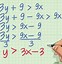 Image result for Inequalities On Graphs