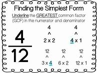 Image result for Simplest Form Fractions
