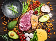 Image result for 30-Day Keto Diet Plan Free Printable