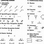 Image result for Cell Electrical Symbol