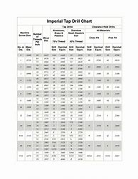 Image result for Starrett Tap Drill Size Chart
