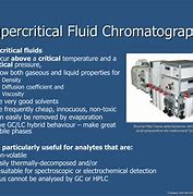 Image result for Supercritical Fluid Chromatography