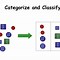 Image result for Differences and Similarities of Cartoon Objects