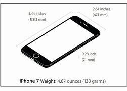 Image result for Show Me the Actual Size of an iPhone 7