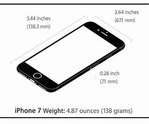 Image result for iPhone 7 Size in Inches