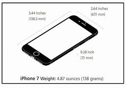 Image result for iPhone 7 Siz2