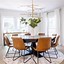 Image result for Centerpiece for Round Dining Table