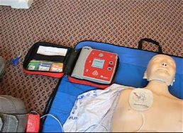 Image result for CPR Training
