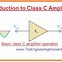 Image result for Class C Amplifier Circuit