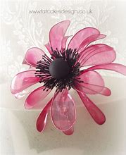 Image result for Gel Plate Printing Flowers