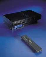 Image result for PlayStation 2 Remote