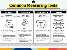 Image result for Food Measuring Equipment for Child Care