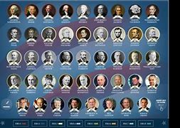 Image result for 16 US Presidents