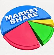 Image result for Gain Market Share Icon