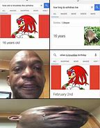 Image result for Knuckles Family