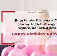 Image result for Happy Birthday Wishes Girl