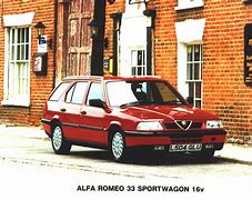 Image result for Vintage Baby Blue Colored Alfa Romeo