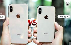 Image result for iPhone X and XS Camera