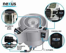 Image result for Nexus 320 Dimensions