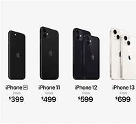 Image result for How Much Does a New iPhone Cost