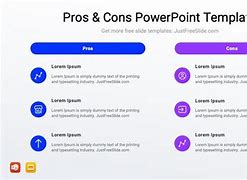 Image result for Presenting Pros and Cons Template