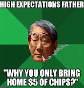 Image result for High Expectations Father Meme