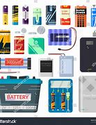 Image result for Diffrent Types of Lithium Batteries