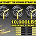 Image result for Heavy Duty Tie Down Straps