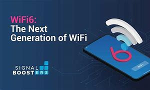 Image result for Super Fast Wi-Fi