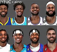 Image result for NBA 2K11 PC Cyberface