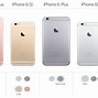 Image result for iPhone 5S Gold Amazon