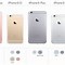 Image result for Iphond 5S 32GB