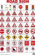 Image result for Basic Traffic Signs