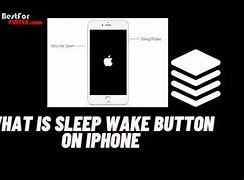 Image result for Where Is the Apple iPhone Sleep/Wake Button