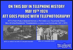 Image result for 19th Century Telephone