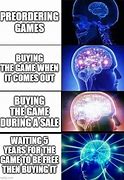 Image result for Buying Games Impulsely Meme