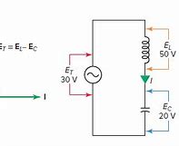 Image result for Band Stop Series LC Circuit Examples