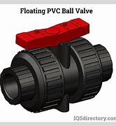 Image result for Plastic Water Ball Valve