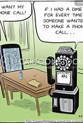 Image result for Funny Cell Phone User Cartoons