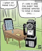 Image result for Funny Jokes About Phones