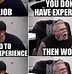 Image result for Cloud Computing Jokes