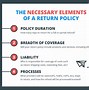 Image result for Small Business Return Policy