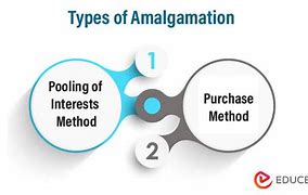 Image result for amaogamaci�n